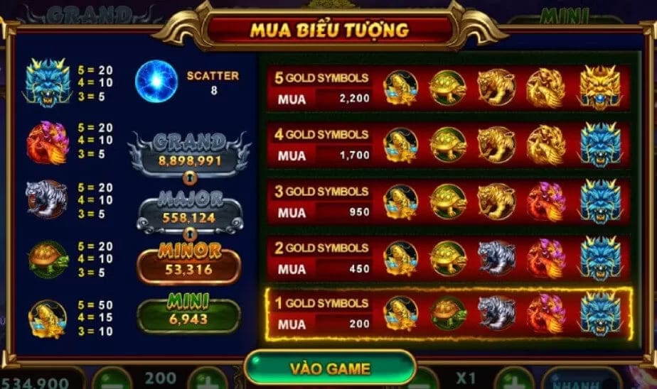 no hu 4 than thu 188bet 3 Các sự kiện hấp dẫn của 4 thần thú