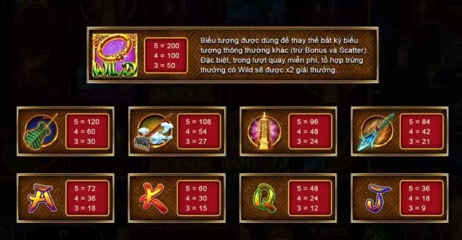 no hu tay du than khi 188bet 3 Game Nổ Hũ Tây Du Thần Khí 188Bet